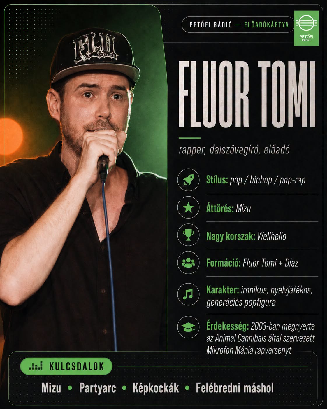 Petőfi Rádió - Fluor